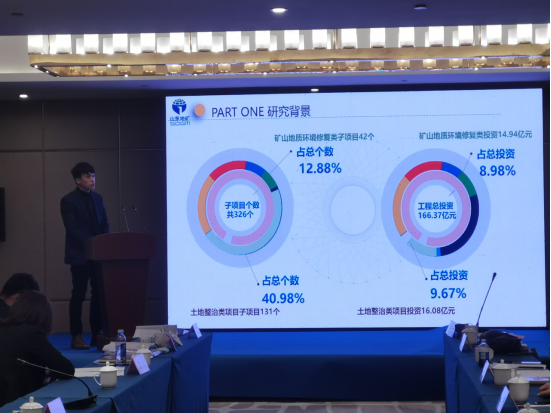 山東慧創信息科技有限公司 山東慧創信息科技有限公司