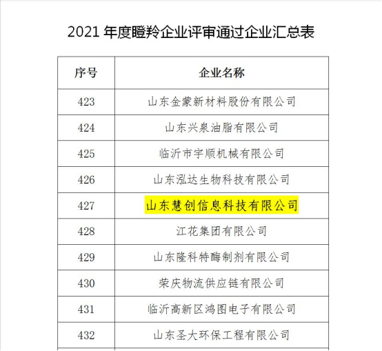 山東慧創(chuàng)信息科技有限公司 山東慧創(chuàng)信息科技有限公司